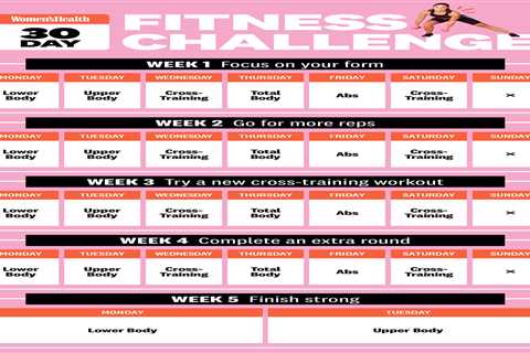 This 30-Day Fitness Challenge Will Sculpt Your Entire Body