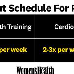 How To Exercise During Perimenopause To Maintain A Healthy Body Composition